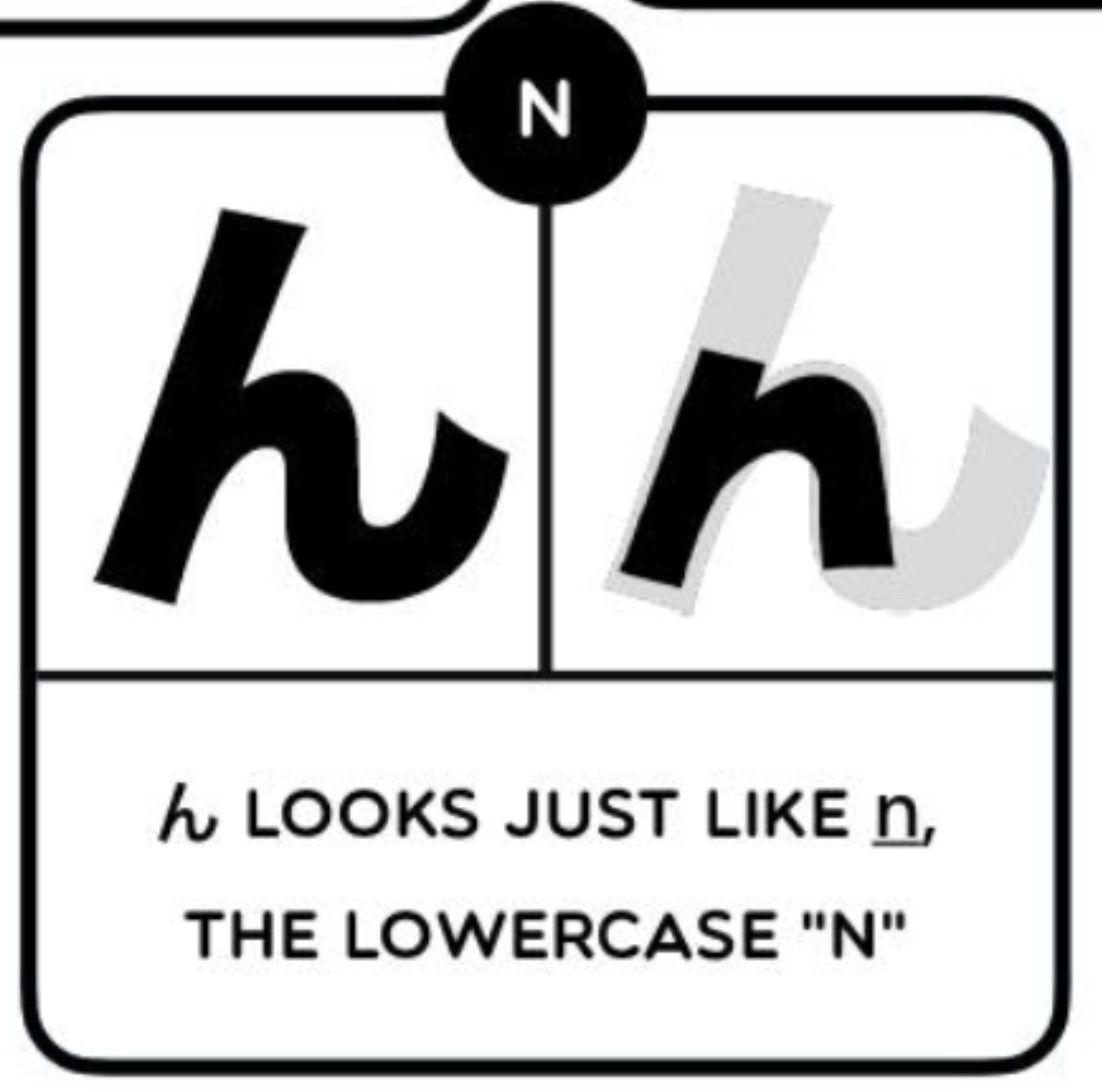term image
