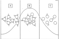 <p>A, C</p>