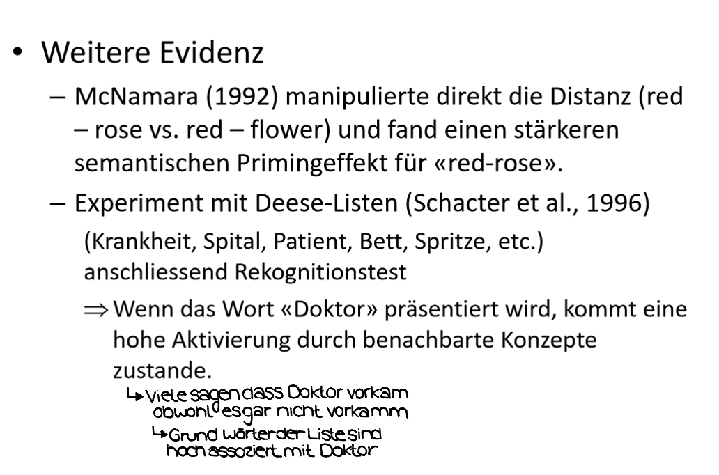 <ul><li><p><span><strong>Siehe Abbild</strong></span></p></li></ul><p></p>