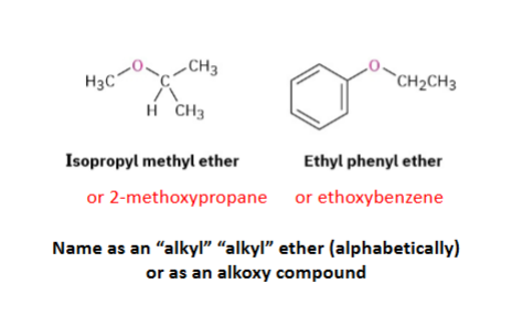 <ol><li><p>Name both alkyl groups, then write ether. EX: Ethyl methyl ether</p></li><li><p>IUPAC name: Parent chain is propane, substituent is methoxy, 2-methoxypropane</p></li></ol><p></p>