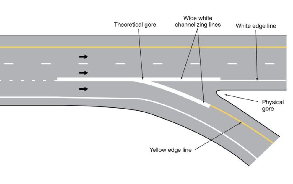 <p>Solid White or Yellow Lines</p>