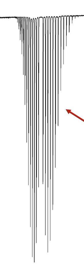 <p>for HCl, the big peak is the stretch </p><p>why is there a series of lines on either side?</p>