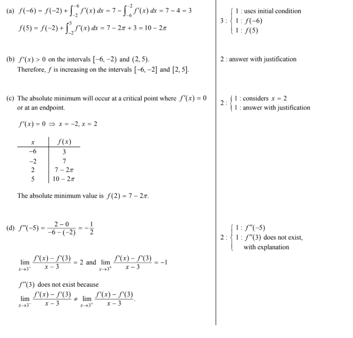 <p>b) increasing on [-6, -2] u [2,5] since f’(x) > 0 for [-6, -2) u (2, 5)</p><p>d) Find limit on left and right, but then use slope formula with generic point as first and f’(3) as second to prove at end. </p>