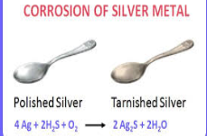 <p>The breakdown of metal as a result of chemical reactions with its environment.</p>