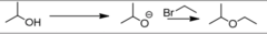 <p>deprotonates alcohol allowing addition to make an ether</p><p>2nd step is SN2</p><p>Williamson Ether Synthesis</p>