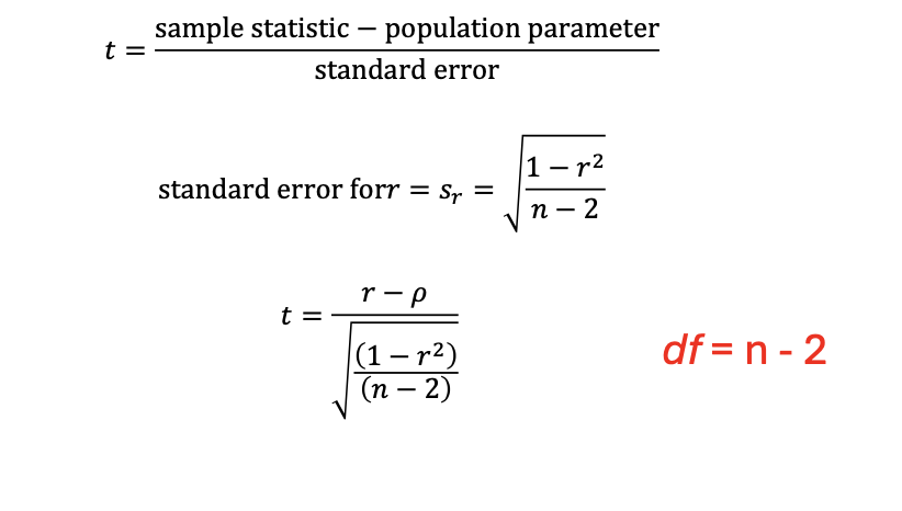 <p>p is 0 because of null hypothesis</p>