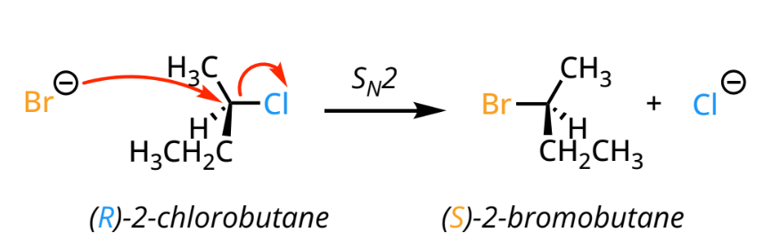 <ul><li><p>strong nucleophile</p></li><li><p>primary/secondary carbon substrate type</p></li><li><p>polar aprotic solvents (ex: DMSO, acetone)</p></li></ul><p></p>