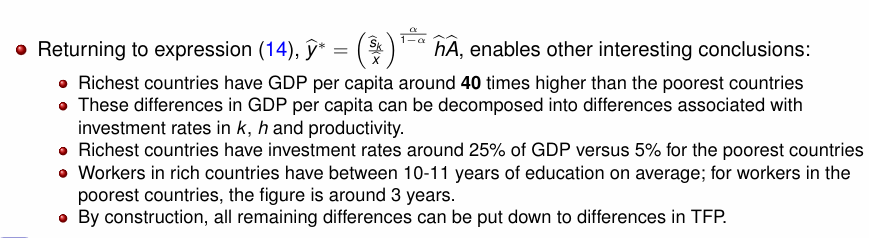 <ul><li><p>Rich countries have GDP per capita 40x higher than the poorest countries</p><ul><li><p>decomposed into differences of investment rates in k, h and productivity</p></li></ul></li><li><p>Rich countries have investment rates around 25% of GDP vs 5% for the poorest countries</p></li><li><p>Workers in rich countries have 10-11 years of education on average vs 3 years for poorest countries</p></li><li><p>All remaining differences can be put down to TFP differences</p></li></ul><p></p>