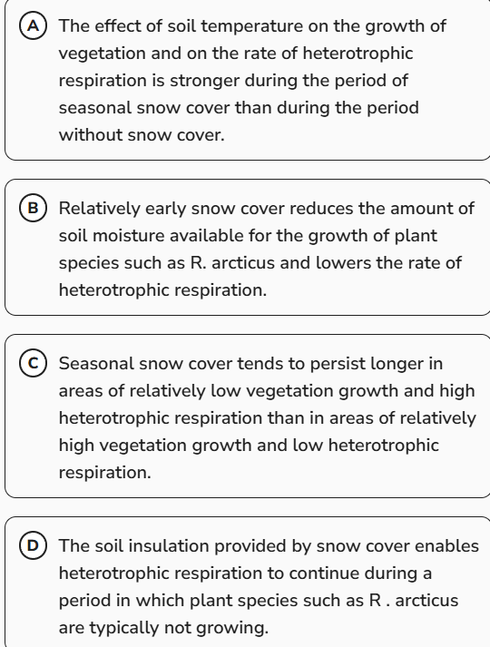 <p>Soil thawing in Alaska has been accelerating as a result of climate changes, potentially enabling increased carbon dioxide CO2 absorption through greater productivity of arctic bramble (<em>Rubus arcticus</em>) plants and other vegetation, but also potentially enabling increased CO2 output through greater heterotrophic respiration CO2 generated by the activity of soil microorganisms). Hydrologist Yonghong Yi and her colleagues developed a model incorporating numerous inputs—years of soil temperature and snow cover data among them—to evaluate the effects of climate changes on the CO2 balance in Alaska, concluding that net CO2 is likely to increase if seasonal snow cover arrives earlier relative to the onset of soil surface freezing.</p><p>Which finding, if true, would most directly support the researchers' conclusion?<br></p>