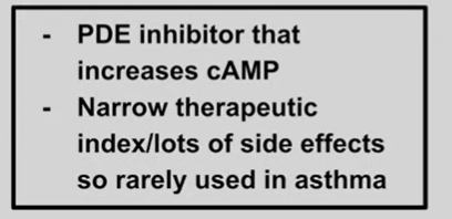 <p>“Theophylline is<mark data-color="#ffffff" style="background-color: rgb(255, 255, 255); color: inherit;"> a methylxanthine medication used as a bronchodilator to treat airway diseases like asthma, chronic obstructive pulmonary disease (COPD), and emphysema</mark>. It works by relaxing smooth muscles in the lungs and reducing airway inflammatio“</p>