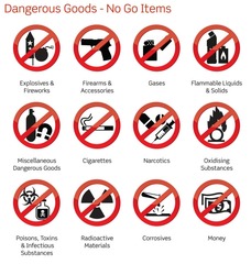 <p>prohibited items</p>