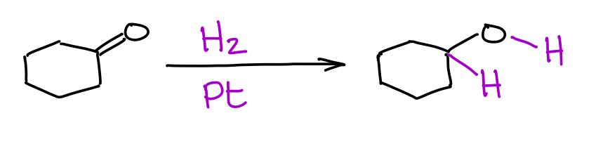 <p>ketone turns into an alcohol</p>