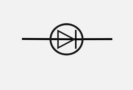 <p>allows current to flow in one direction</p>
