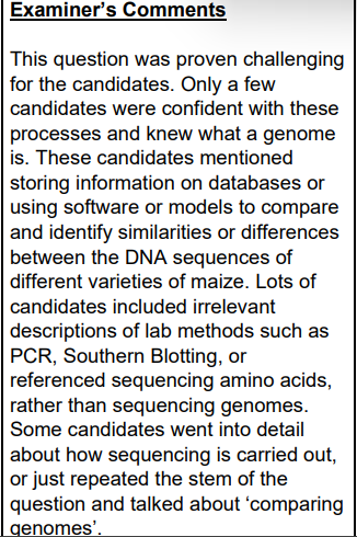 <ul><li><p>use , algorithms / statistical tests / (mathematical) models ✓</p></li><li><p> store , data / information (from different DNA sequences) ✓ </p></li><li><p>analyse / identify, differences / similarities, in DNA (sequences) / alleles ✓</p></li></ul><p></p>