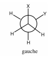 <p>Confirmation in which the largest substituents are separated by 60 degrees </p><ul><li><p>There is steric effect</p></li></ul><p></p>