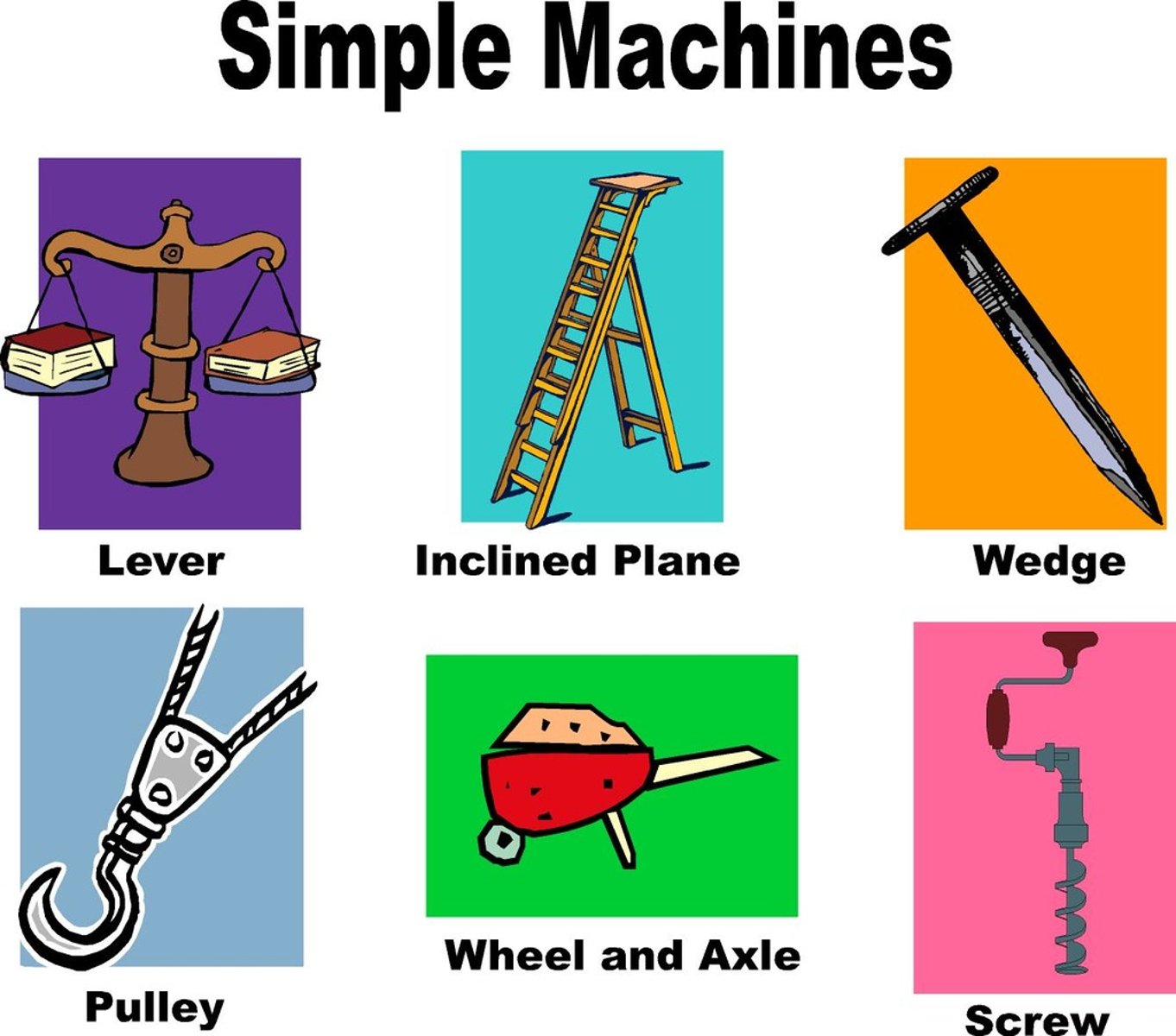 <p>machine - /məˌʃiːn/ [c]</p>