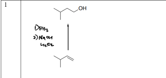 <p><span>primary OH</span></p>