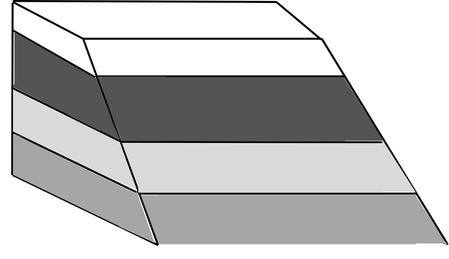 <p>What is this type of paint cut?</p>