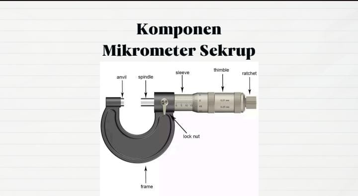 <p>Fungsi skala utama (sleeve) pada mikrometer sekrup</p>