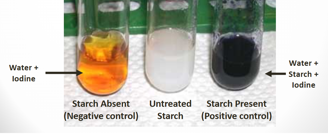 <p><span style="background-color: transparent;">What does an orange color indicate?</span></p>