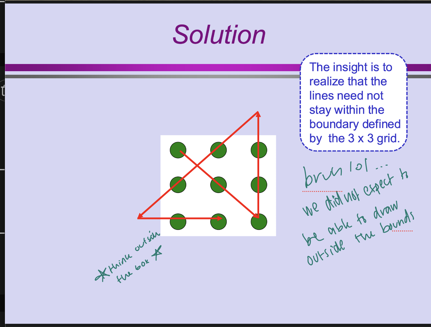 <p>solution can be easier or harder depending on how the problem is represented </p><ul><li><p>there can be certain limitations/bounds suggested thru certain framings</p></li></ul><p></p>