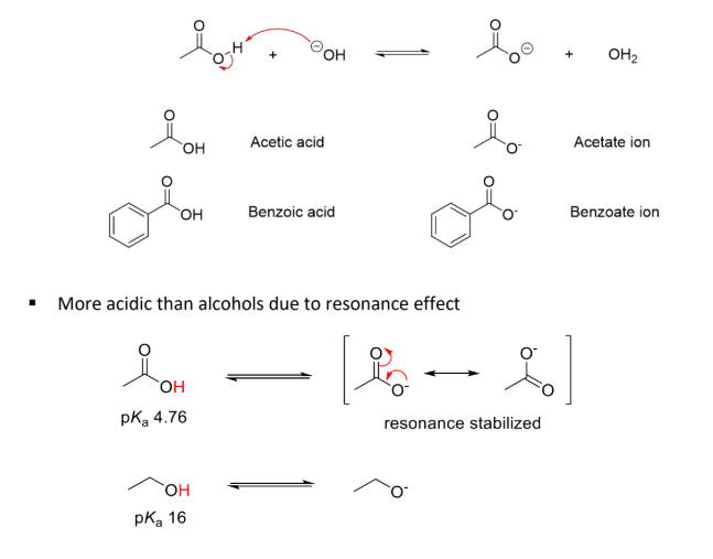 <p><strong><u>Physical Properties of Carboxylic Acids </u></strong></p><p>(4) It is the most _____ among functional groups </p><ul><li><p><strong>It is more acidic due to a resoance stabilized conjugate base. </strong></p></li></ul><p></p>