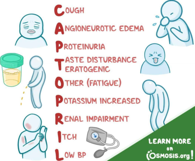 <p>Which drug’s side effects are displayed here?</p>
