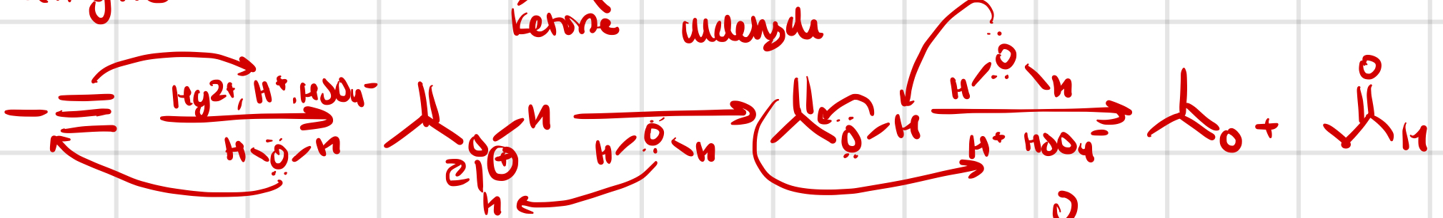 <p>only the first product not second</p>