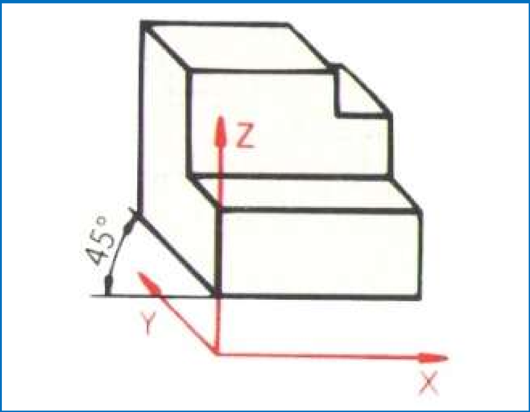 <p>Welk perspectief?</p>