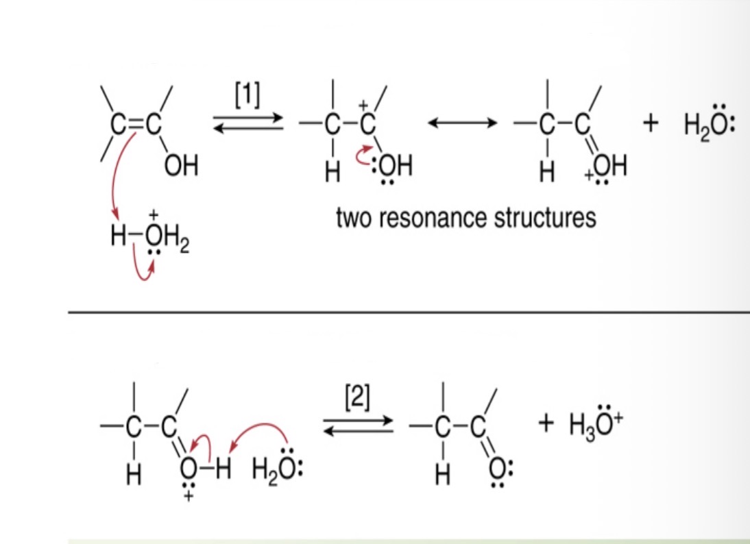 <p>What mechanism is this </p>