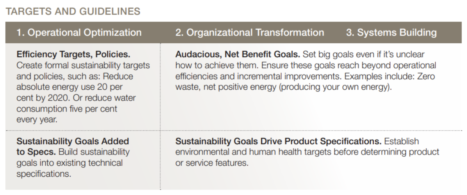 <p>AANPASSEN NAAR TEKST</p>