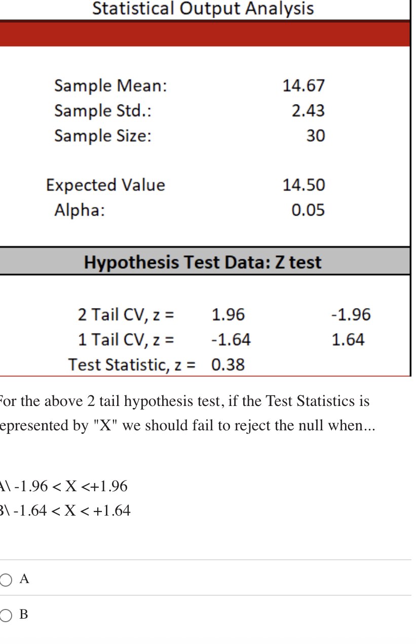 <p><span>For the above 2 tail hypothesis test, if the Test Statistics is represented by "X" we should fail to reject the null when...</span></p><p>A\ -1.96 < X <+1.96<br>B\ -1.64 < X < +1.64</p>