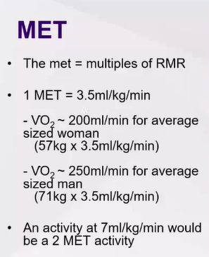 <ul><li><p>Method of describing the intensity of an activity</p></li><li><p>1 MET = 3.5mL/kg/min</p></li></ul><p></p>