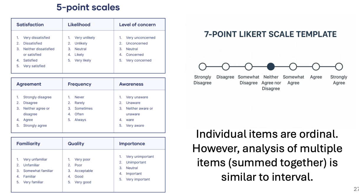 <ul><li><p>data is ordinal (where rank matters)</p><ul><li><p>e.g. agreement (strong disagree, disagree, etc)</p></li></ul></li><li><p>Summing multiple items, totals more often works better with means</p></li></ul><p></p>