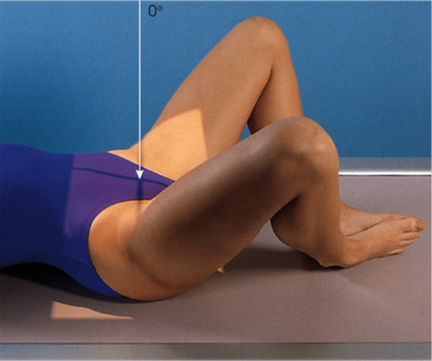 <p>S - none</p><p>T - 25 mAs @ 75 kVp</p><p>A - none</p><p>M - correct marker on correct side</p><p>P - PT supine w/ bottoms of feet together & knees dropped to table, CR 3" below ASIS (midline)</p><p>S - 40"</p><p>B - suspension</p><p>C - 14 x 17 crosswise</p>