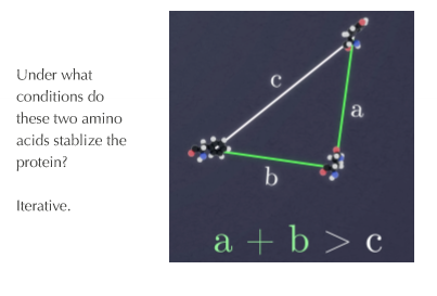 <p>● Comparing location of 2 aa = find configuration of 2 aa, the way they interact, and stabilize aa</p><p>● Can be done with multiple aa at the same time</p>