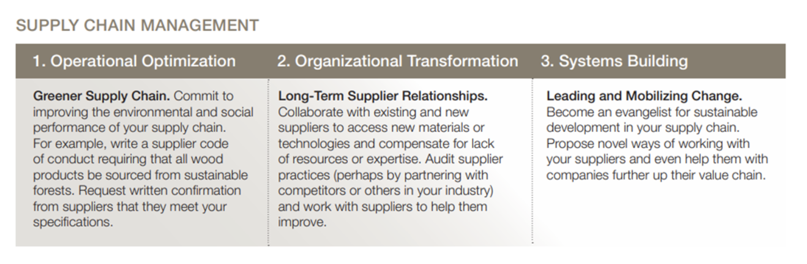 <p>AANPASSEN NAAR TEKST</p>