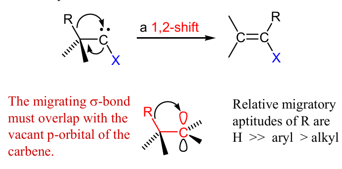 <p>can stick H, aryl, alkyls,…</p>