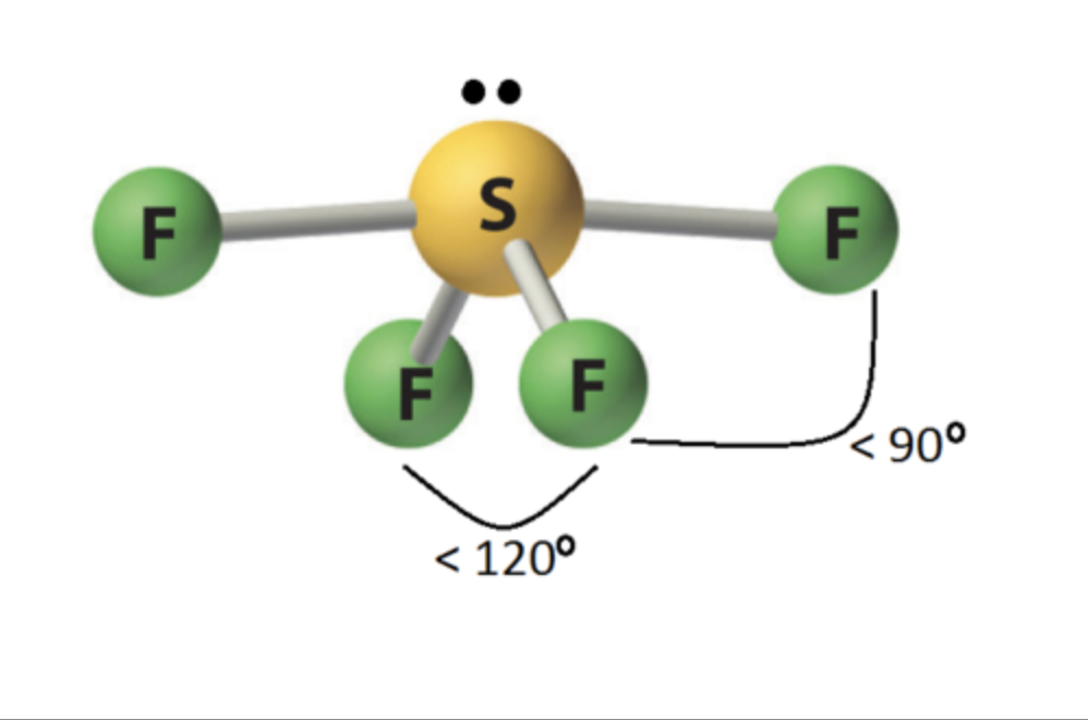 <p>4 Atoms Bonded to Central</p><p>1 Lone Pair from Central</p><p>Yes Dipole</p>