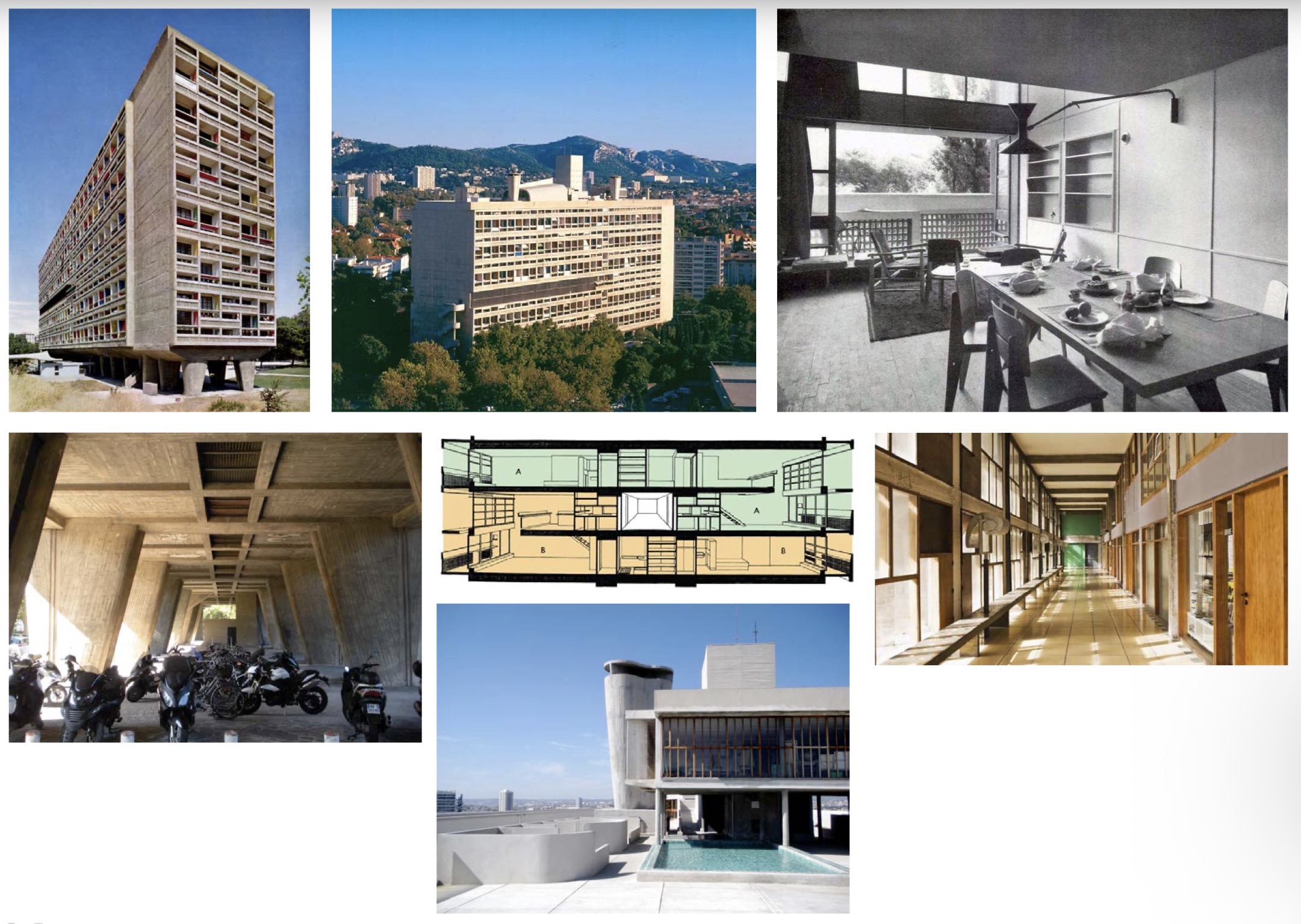 <p>Name, City, Country, Year (25 years), Architect</p>
