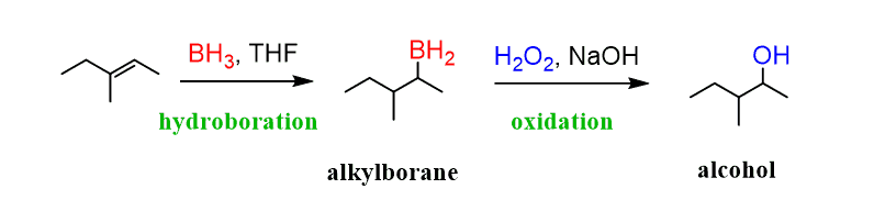 <p>☆ <strong>what does hydroboration–oxidation do to an alkene?</strong></p>