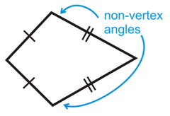 <p>The two angles between consecutive noncongruent sides of a kite</p>