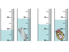 <p>(n) ...by measuring the amount of displacement... </p><p>sự dịch chuyển (nước)</p>