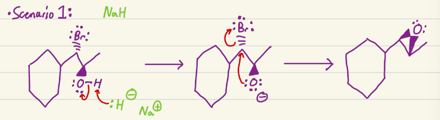 <p>Needs an electrophile with an OH and good LG. H leaves hydroxyl so that it is now negative, and leaving group goes, so that carbon is positive, oxygen bonds to that carbocation to make an epoxide. </p>