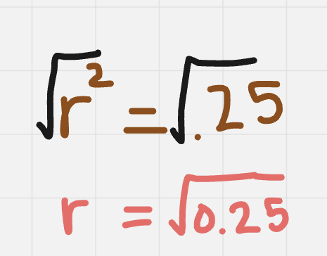 <p>D)sqrt(0.25)</p>