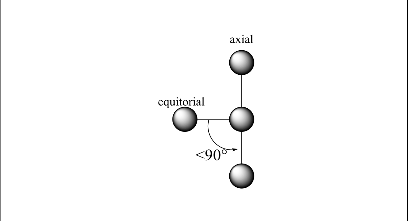 <p>A: 3, L.P: 2, <90</p>