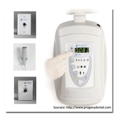 <p>Master Switch ; indicator light ; selector buttons and exposure buttons</p>