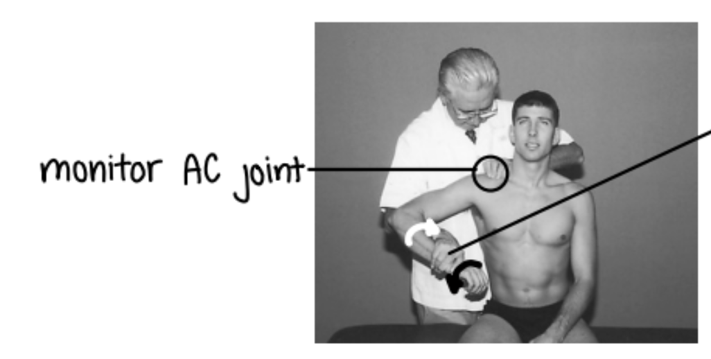 <ol><li><p>patient is seated + you stand behind them</p></li><li><p>stabilize lateral end of clavicle</p></li><li><p>monitor AC joint</p></li><li><p>flex 30, abduct 90</p></li><li><p>weave through to hold distal forearm</p></li><li><p>INTERNALLY rotate</p></li><li><p>pt will externally rotate</p></li></ol><p></p>