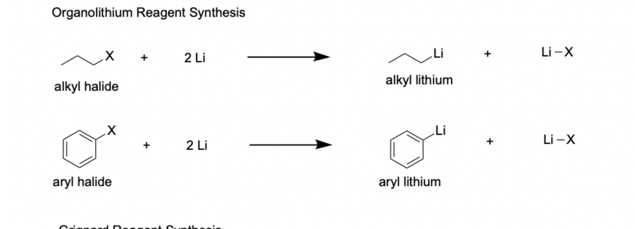<p>Alkyl Halide + <strong><u>2</u> </strong>Lithiums </p><p><strong>LITHIIUM JUST SUBSITUTES ALKYL HALIDE BUT KEEPS CARBONS</strong></p><p><strong>(R-Li) </strong></p>