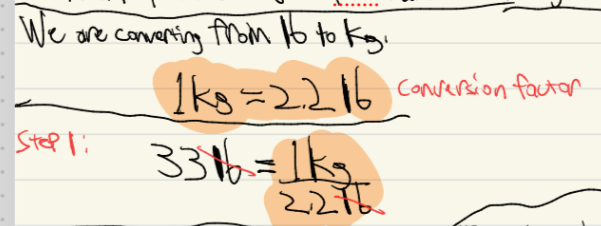 <p>Use the conversion factor of 1 KG = 2.2LBS</p><p></p><p><strong>And cross out LB</strong></p>